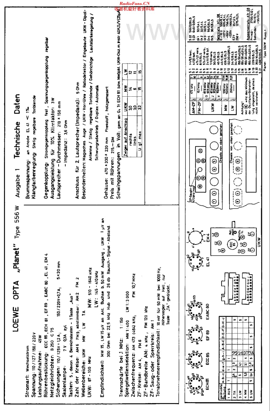 LoeweOpta_556W维修电路原理图.pdf_第2页