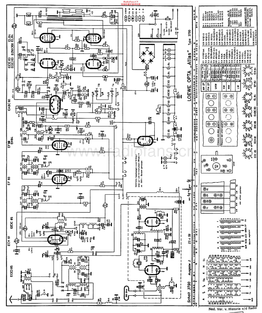 LoeweOpta_3790W维修电路原理图.pdf_第1页
