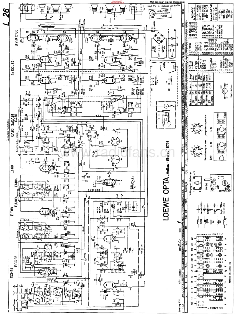 LoeweOpta_6791维修电路原理图.pdf_第1页