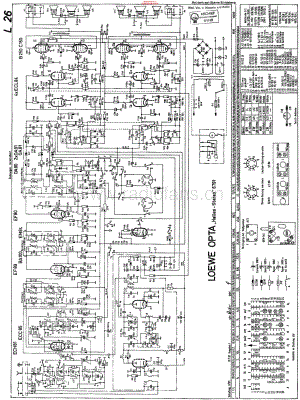 LoeweOpta_6791维修电路原理图.pdf
