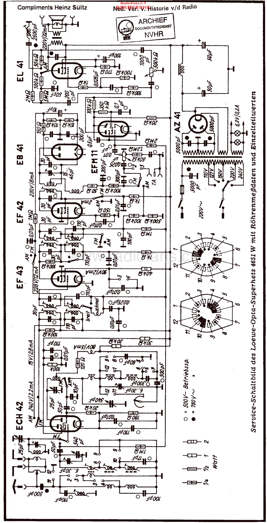 LoeweOpta_4651W维修电路原理图.pdf_第1页