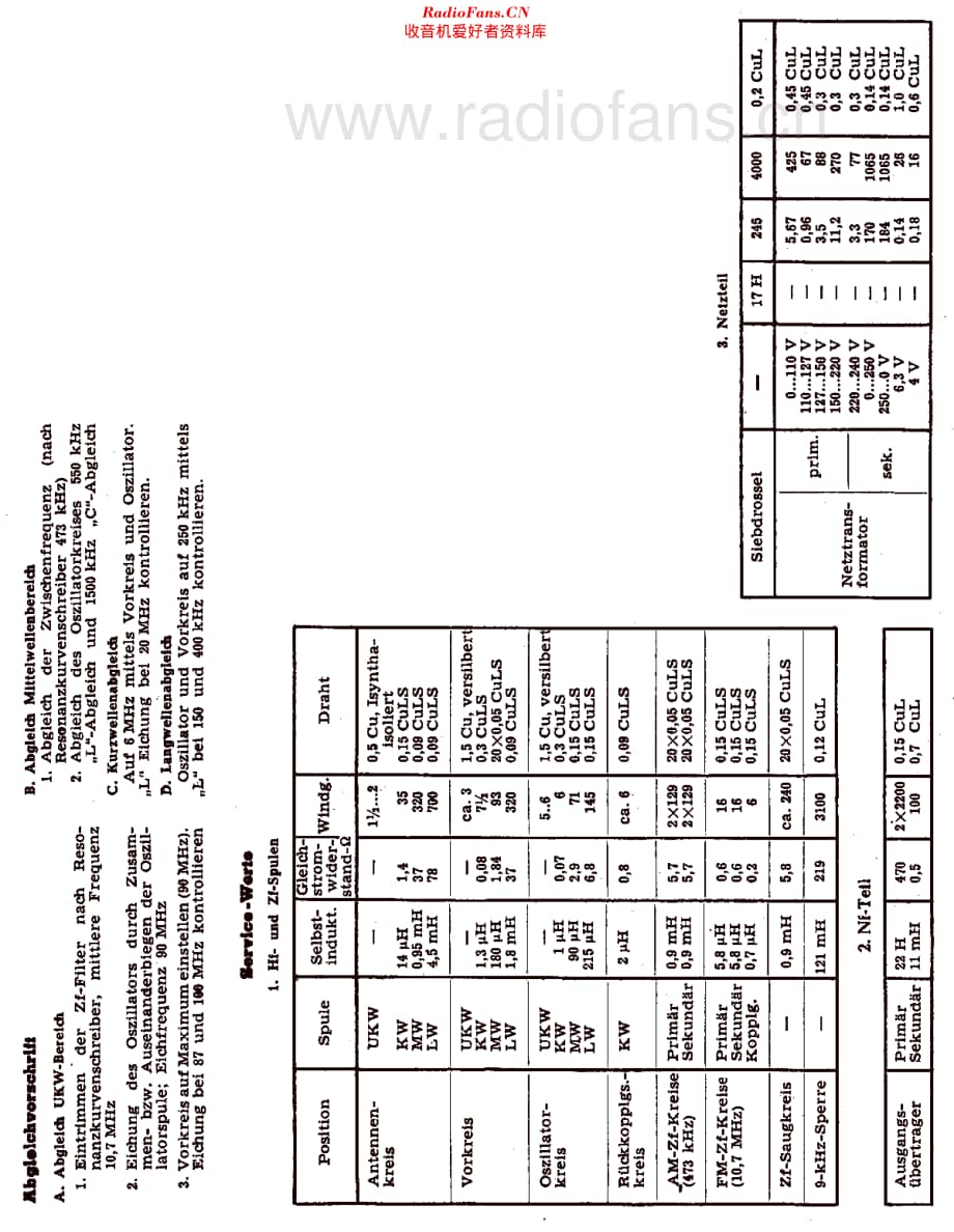LoeweOpta_4651W维修电路原理图.pdf_第2页