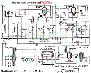 Magnadyne_M44 维修电路原理图.pdf