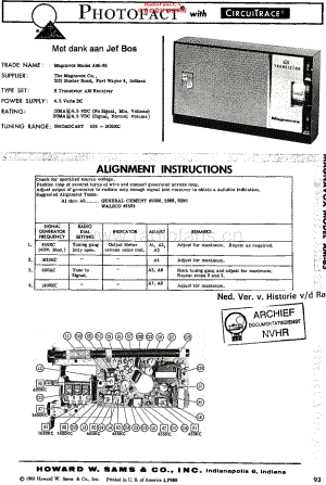 Magnavox_AM85 维修电路原理图.pdf