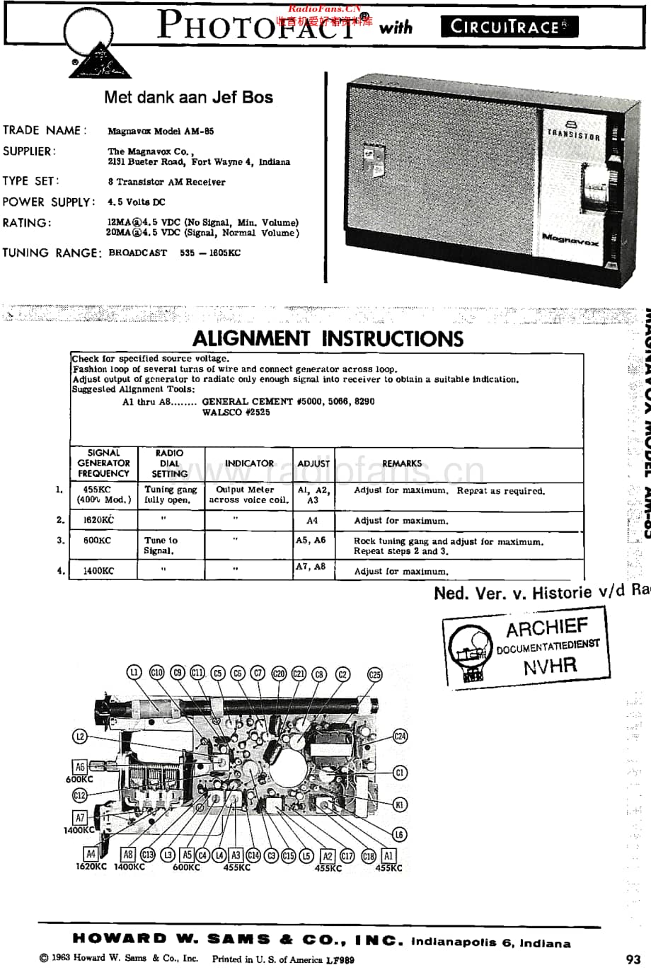 Magnavox_AM85 维修电路原理图.pdf_第1页