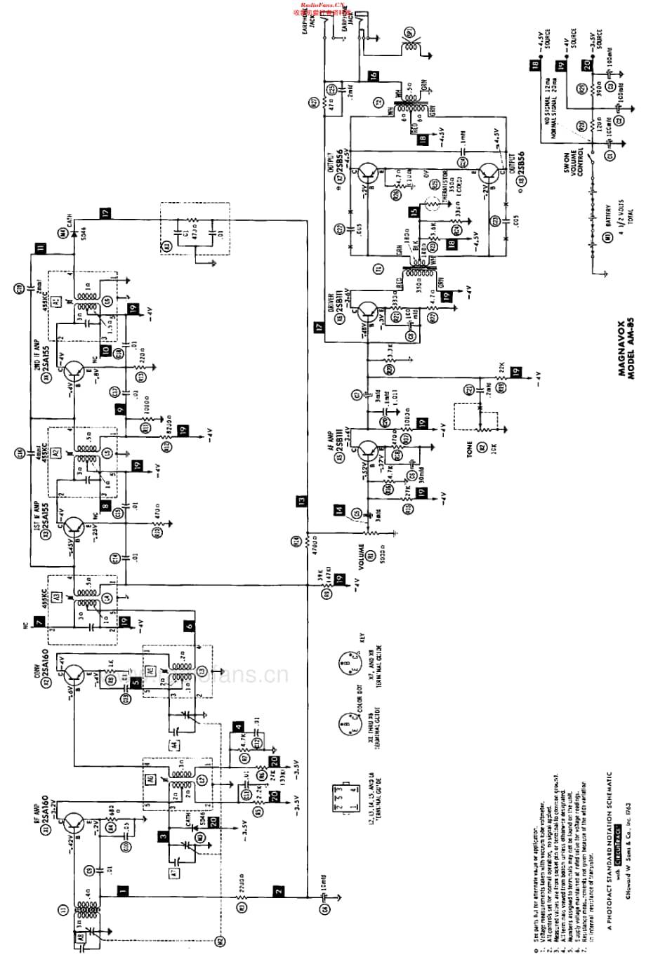 Magnavox_AM85 维修电路原理图.pdf_第2页