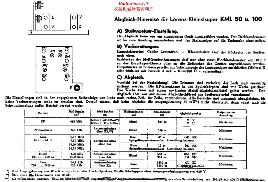 Lorenz_KML50维修电路原理图.pdf_第3页