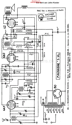 Magnadyne_S33 维修电路原理图.pdf