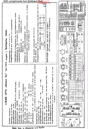 LoeweOpta_535W2维修电路原理图.pdf
