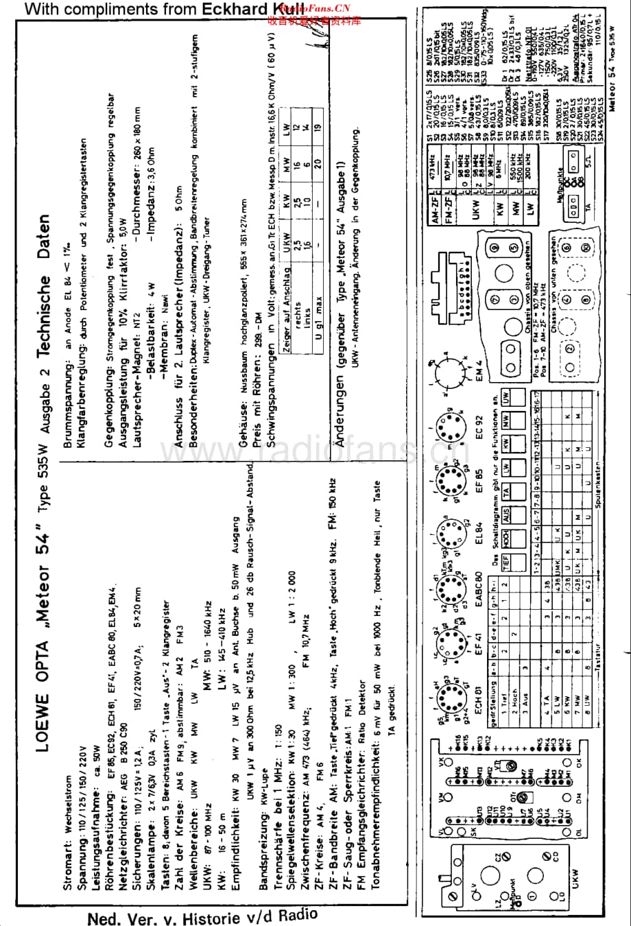 LoeweOpta_535W2维修电路原理图.pdf_第1页