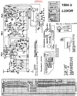 Luxor_1504U维修电路原理图.pdf