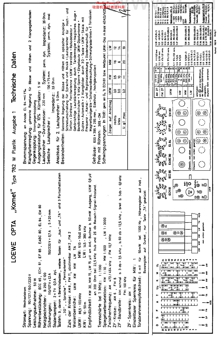 LoeweOpta_782W维修电路原理图.pdf_第3页