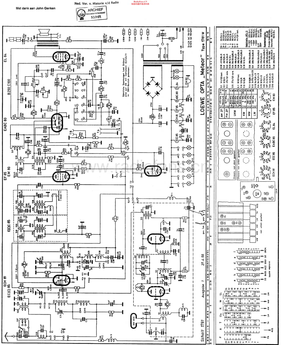LoeweOpta_1781W维修电路原理图.pdf_第1页