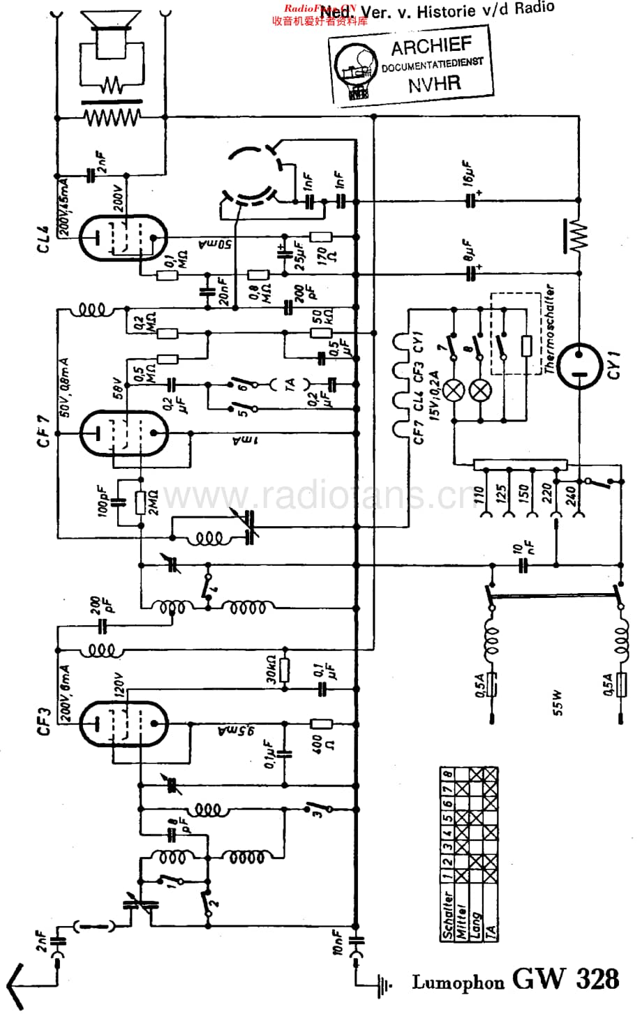 Lumophon_GW328维修电路原理图.pdf_第1页