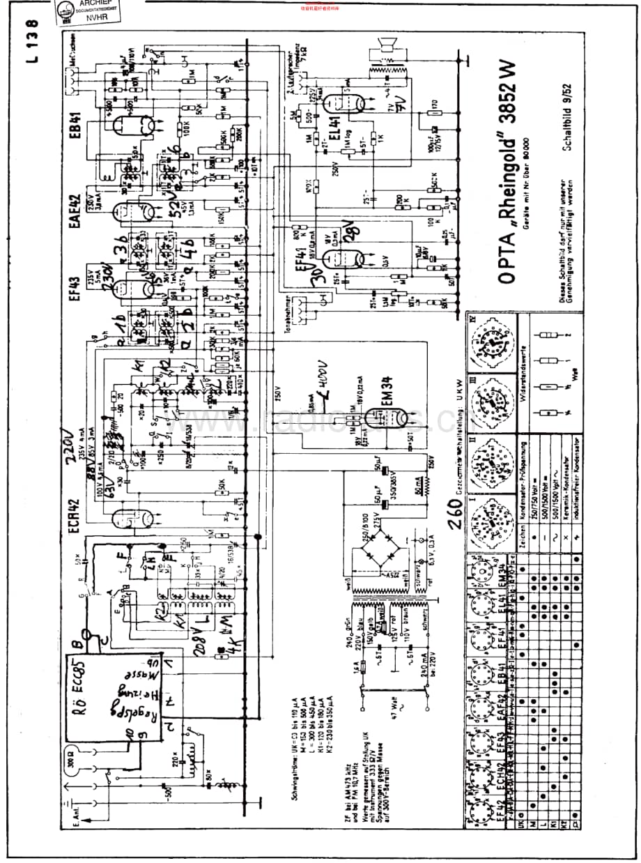 LoeweOpta_3852W维修电路原理图.pdf_第1页