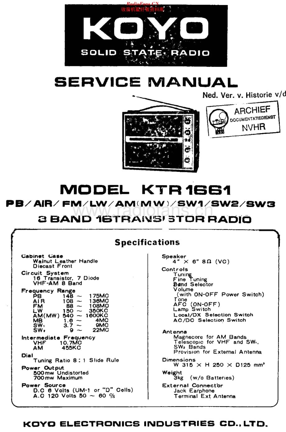 Koyo_KTR1661维修电路原理图.pdf_第1页