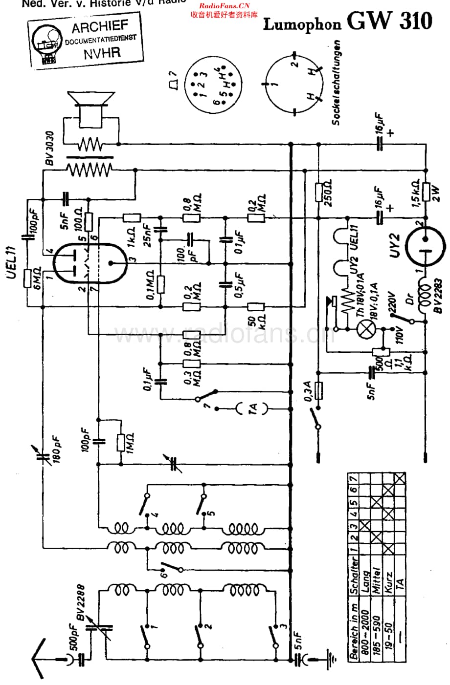 Lumophon_GW310维修电路原理图.pdf_第1页