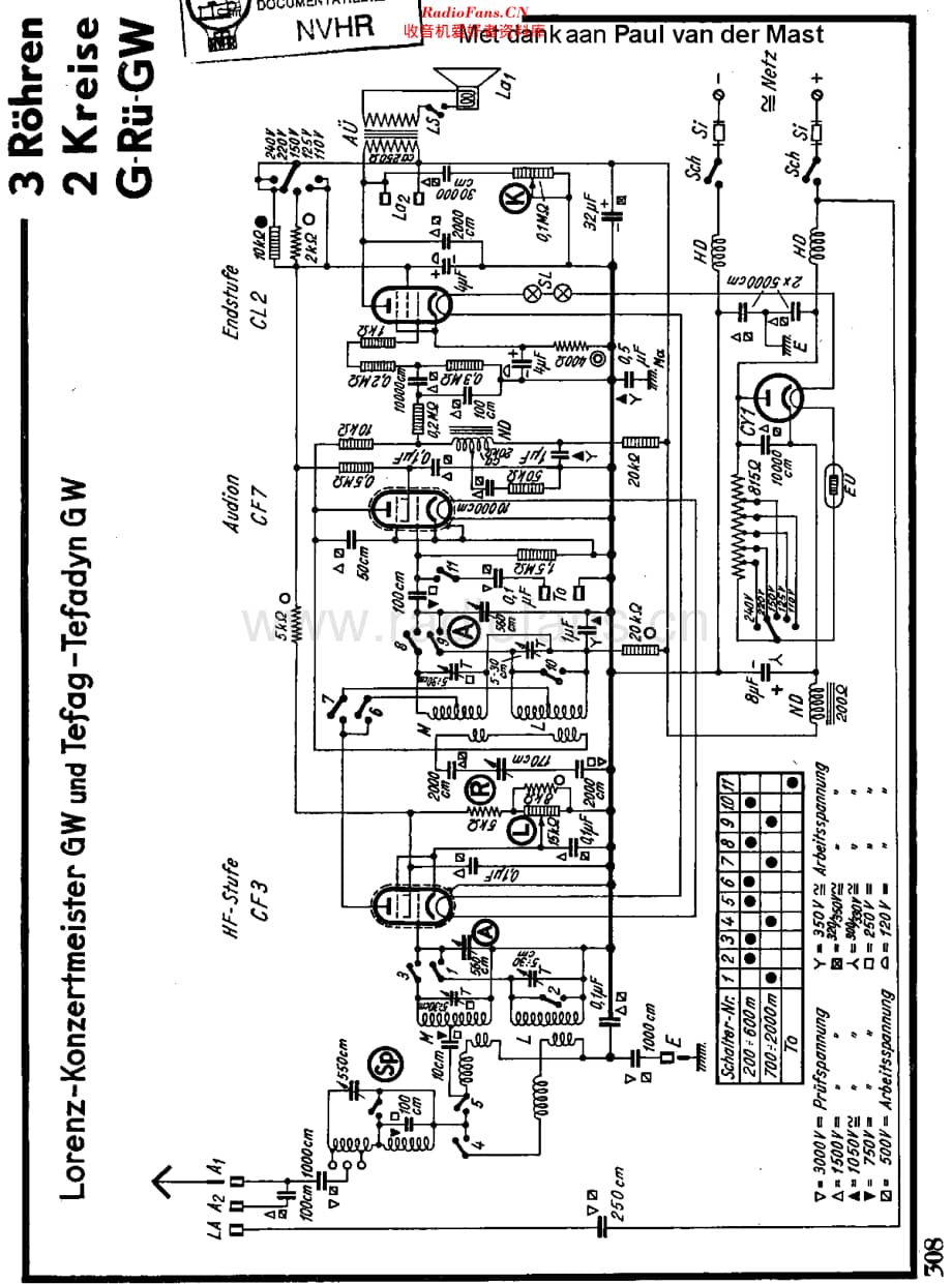 Lorenz_KonzertmeisterGW维修电路原理图.pdf_第1页