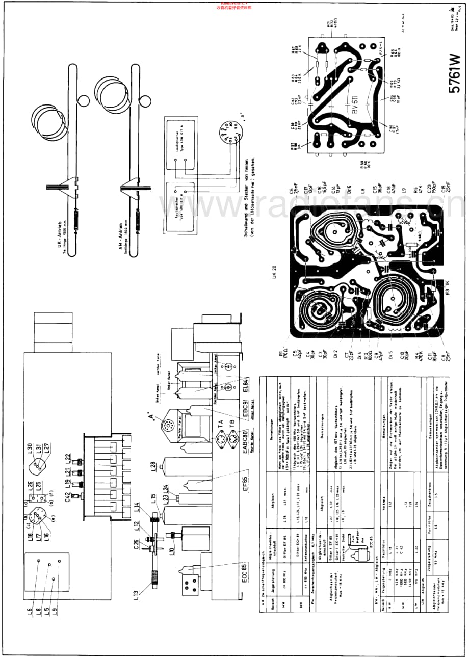 LoeweOpta_5761W维修电路原理图.pdf_第2页