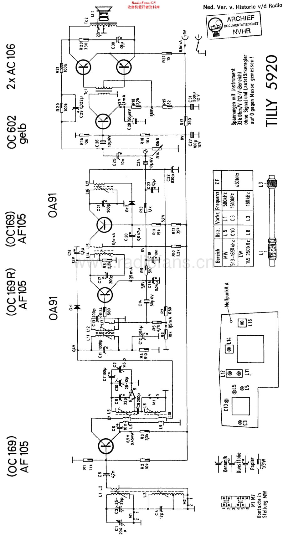 LoeweOpta_5920维修电路原理图.pdf_第1页