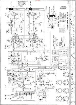 LoeweOpta_32029W维修电路原理图.pdf