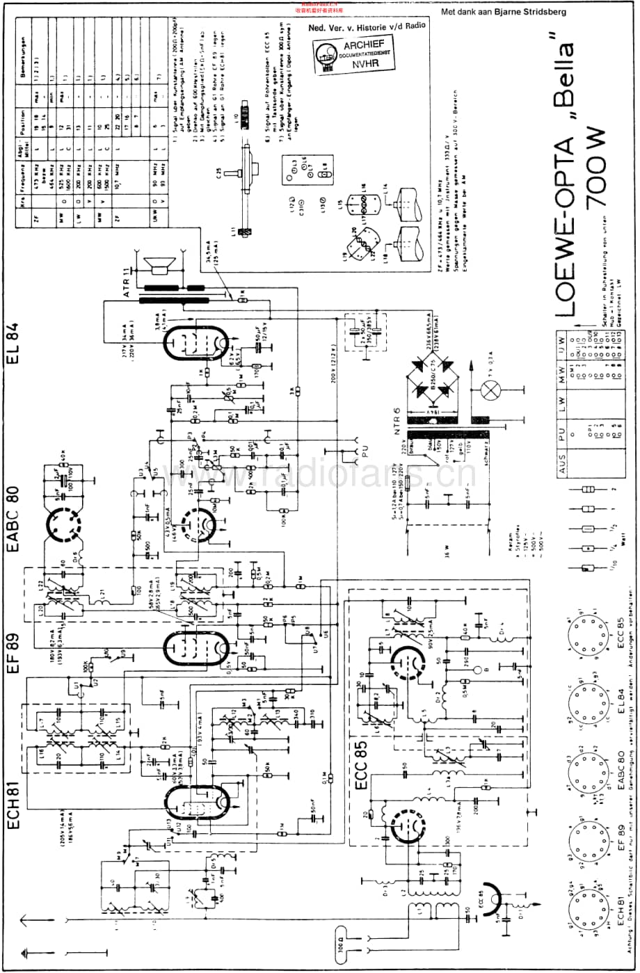 LoeweOpta_700W维修电路原理图.pdf_第1页