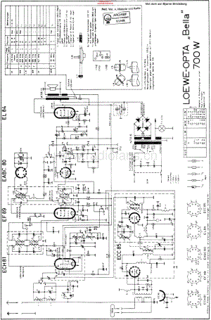 LoeweOpta_700W维修电路原理图.pdf