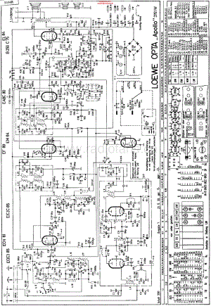 LoeweOpta_3761W维修电路原理图.pdf