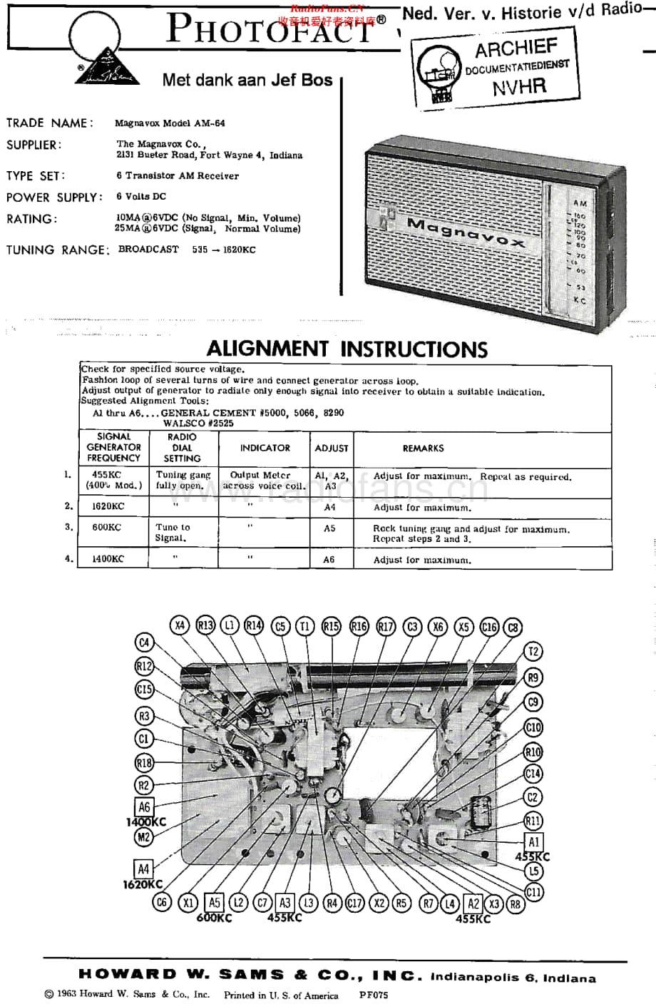 Magnavox_AM64 维修电路原理图.pdf_第1页