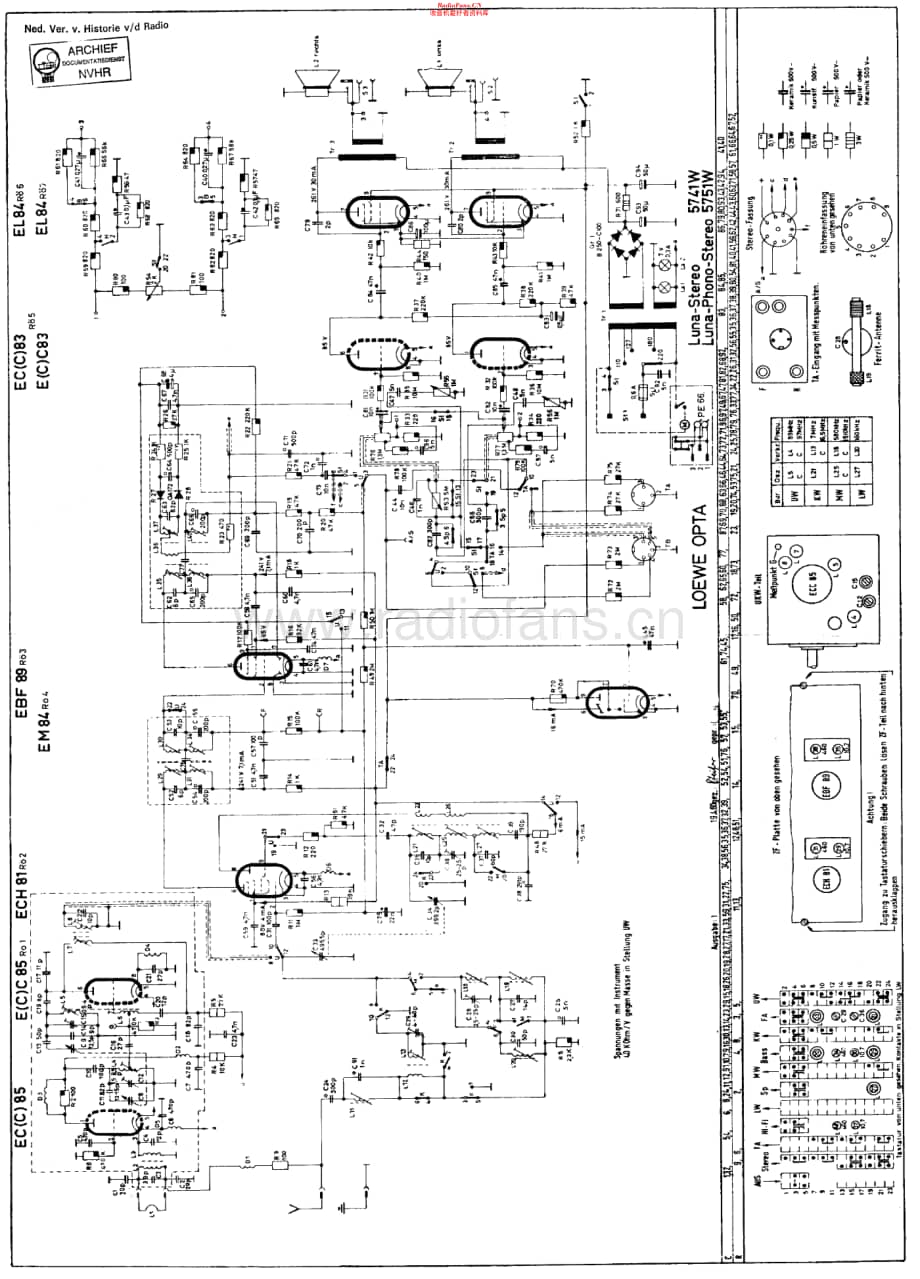 LoeweOpta_5751W维修电路原理图.pdf_第1页
