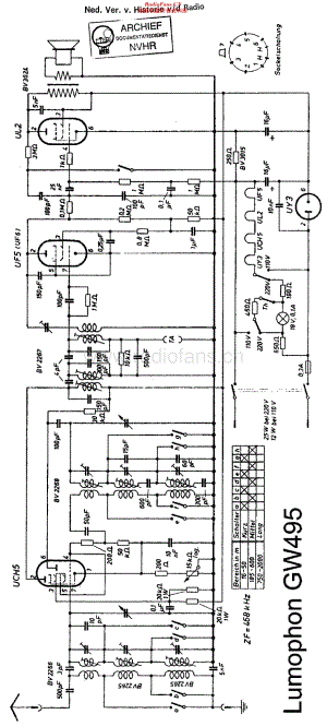 Lumophon_GW495维修电路原理图.pdf
