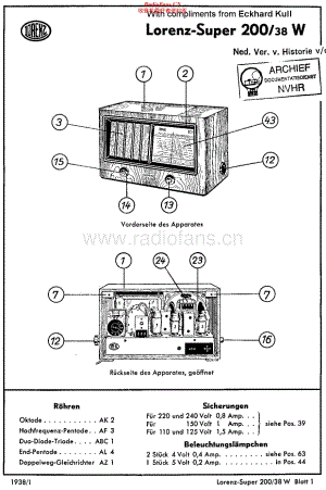 Lorenz_200-38W维修电路原理图.pdf