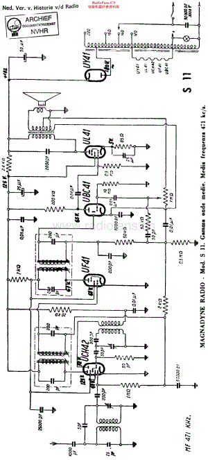 Magnadyne_S11 维修电路原理图.pdf