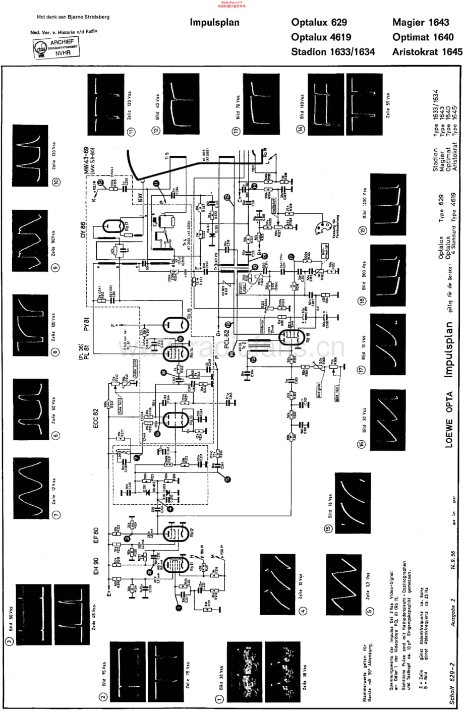 LoeweOpta_629维修电路原理图.pdf_第1页
