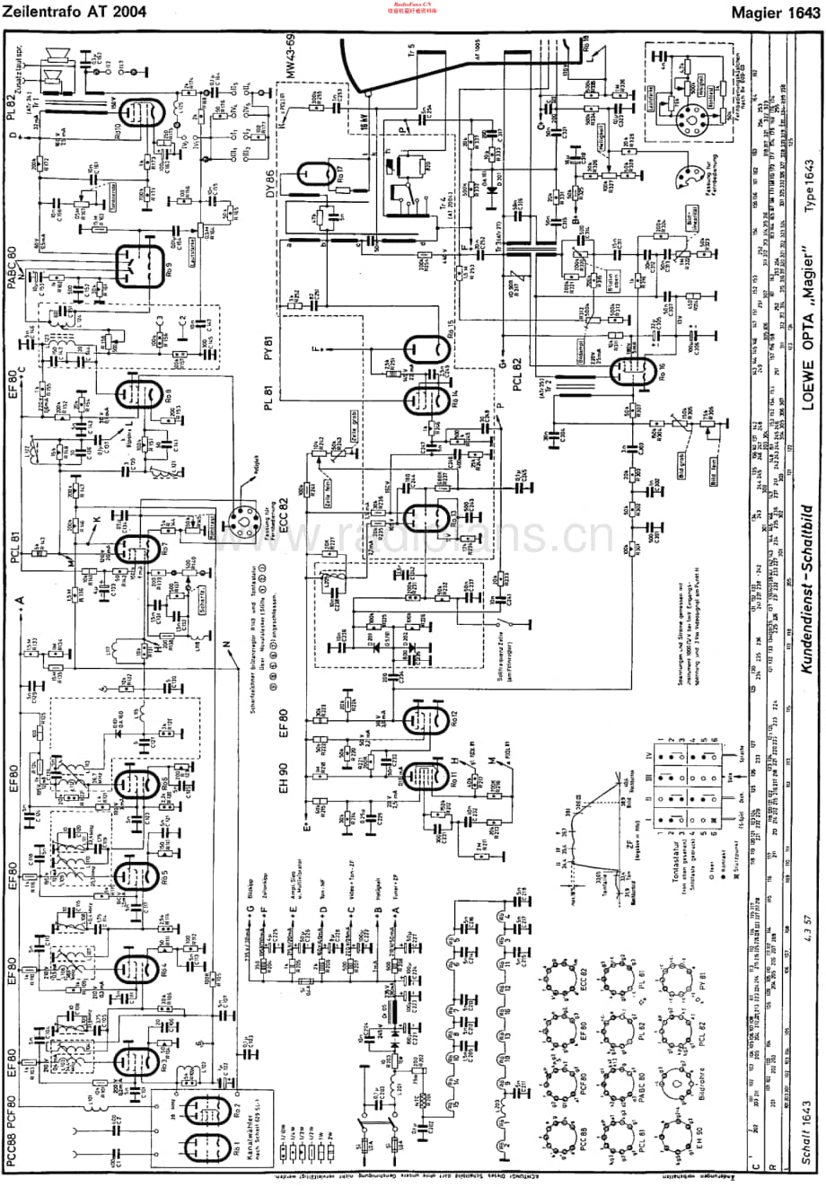 LoeweOpta_629维修电路原理图.pdf_第2页