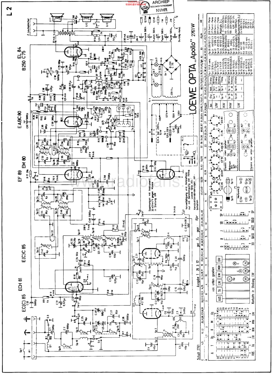 LoeweOpta_2761W维修电路原理图.pdf_第1页
