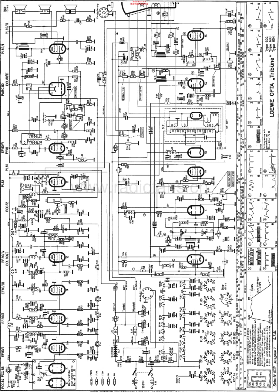 LoeweOpta_602维修电路原理图.pdf_第2页