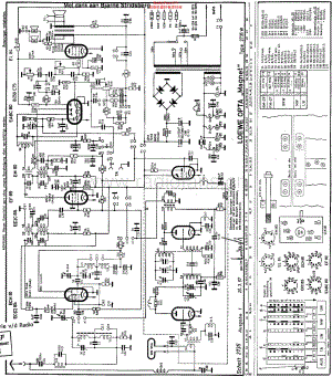 LoeweOpta_2735W维修电路原理图.pdf