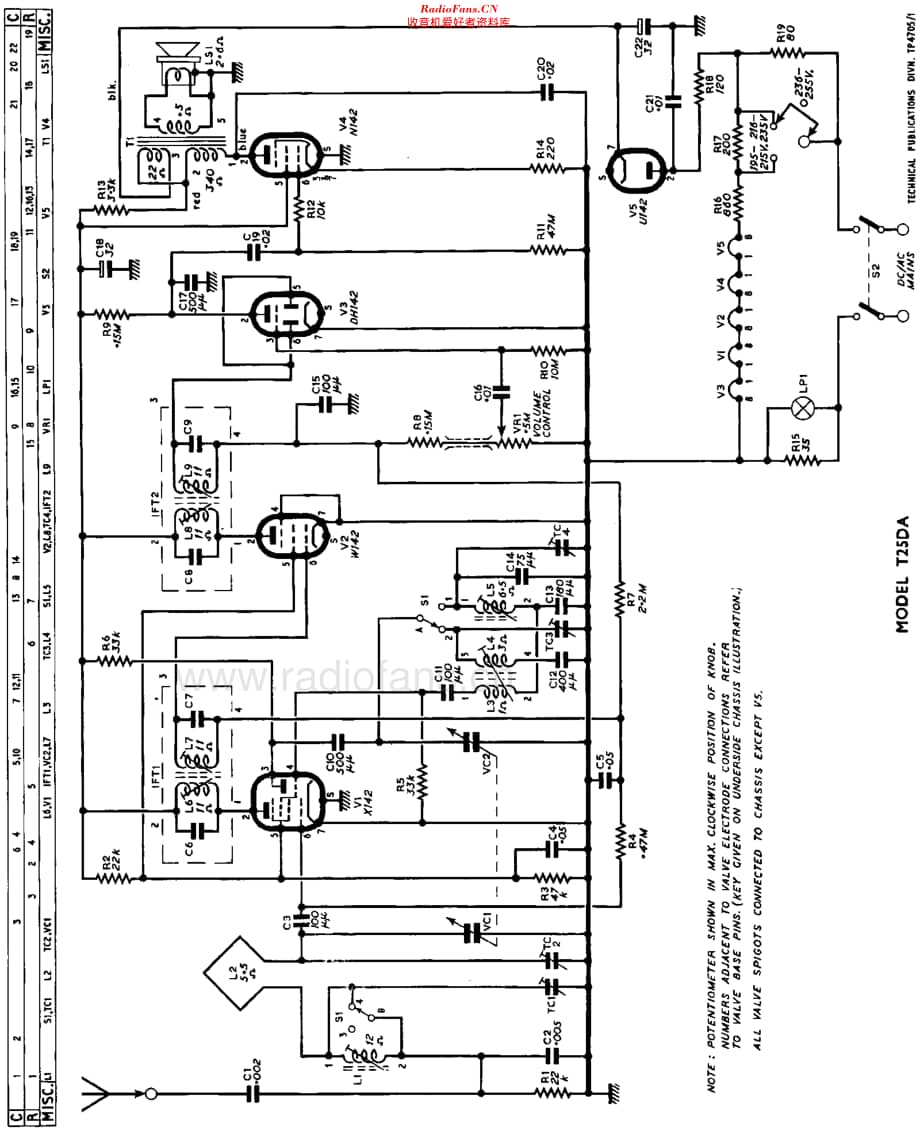 Marconiphone_T25DA 维修电路原理图.pdf_第3页