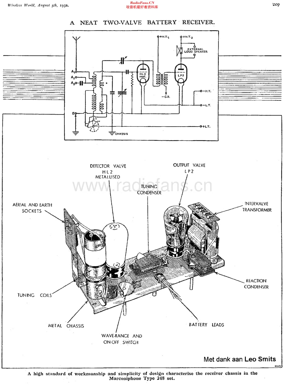 Marconiphone_248 维修电路原理图.pdf_第2页