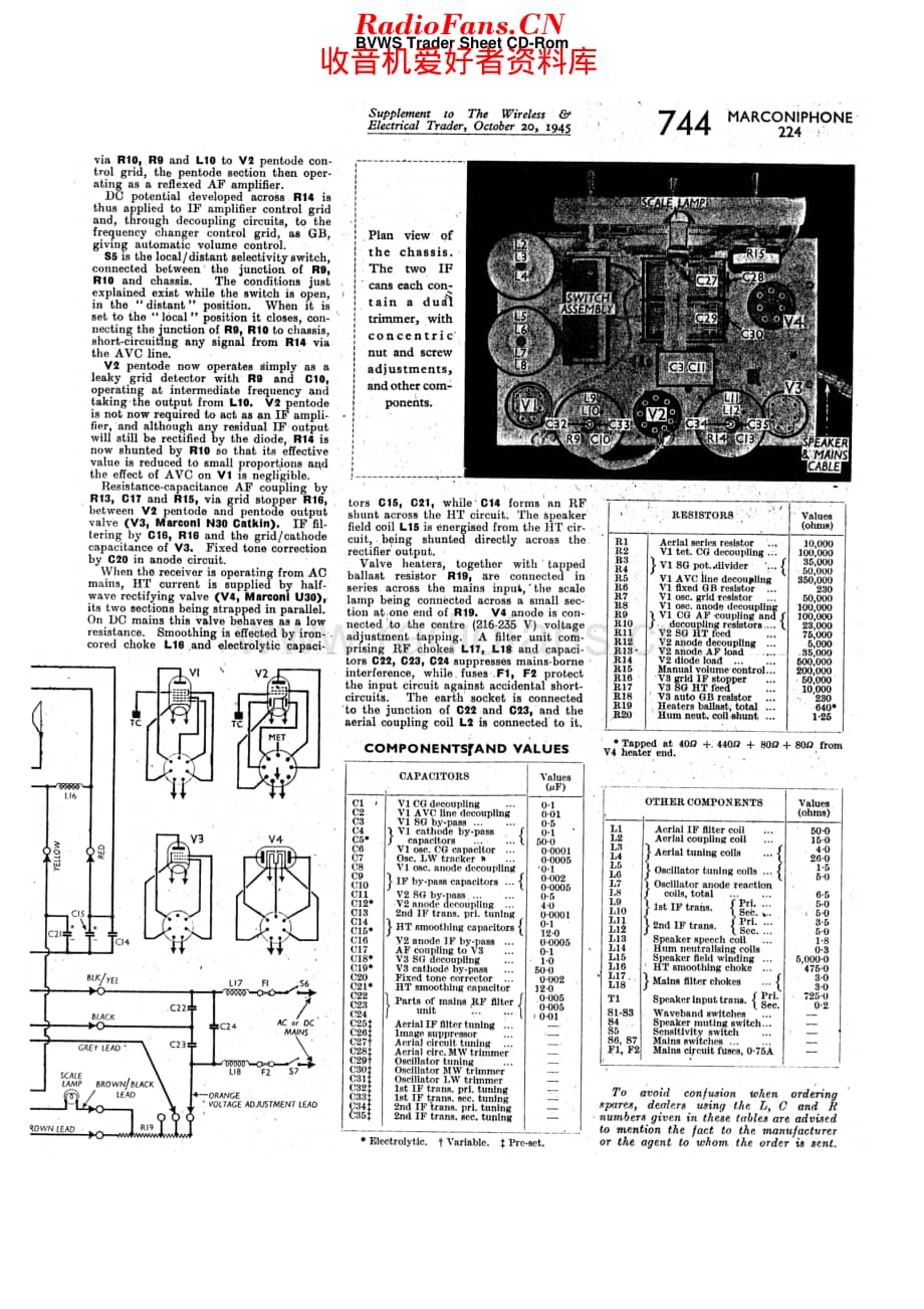 Marconiphone_224 维修电路原理图.pdf_第2页