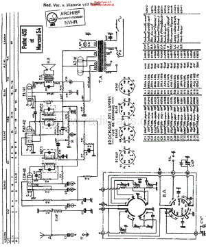 Marconi_54 维修电路原理图.pdf