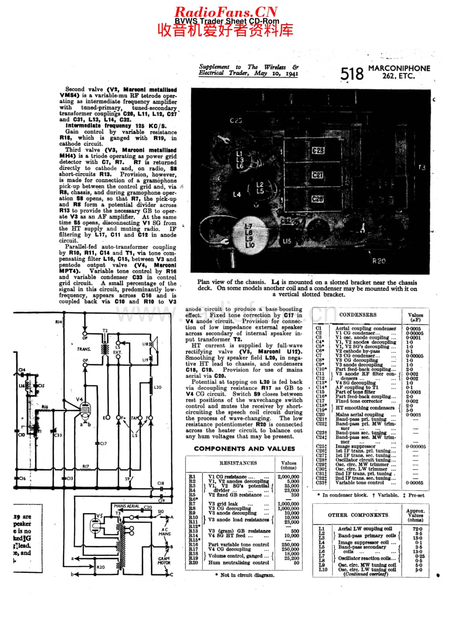 Marconiphone_262 维修电路原理图.pdf_第2页