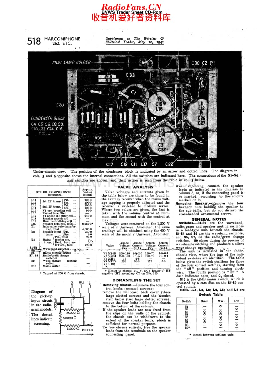 Marconiphone_262 维修电路原理图.pdf_第3页