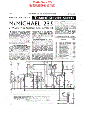 McMichael_235 维修电路原理图.pdf