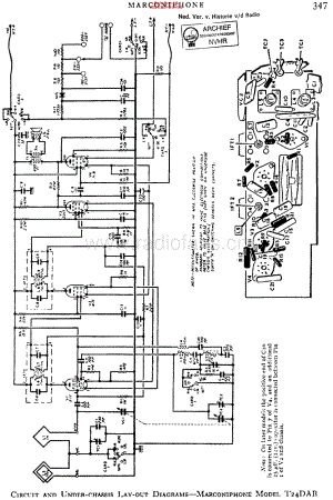 Marconiphone_T24DAB 维修电路原理图.pdf