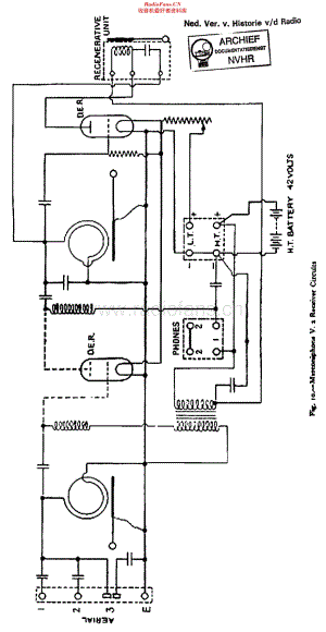 Marconiphone_V2 维修电路原理图.pdf