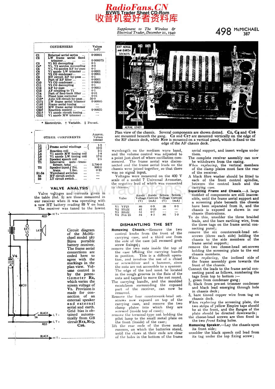 McMichael_387 维修电路原理图.pdf_第2页