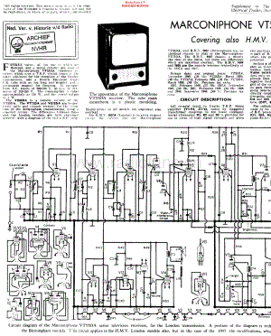 Marconiphone_VT53DA 维修电路原理图.pdf
