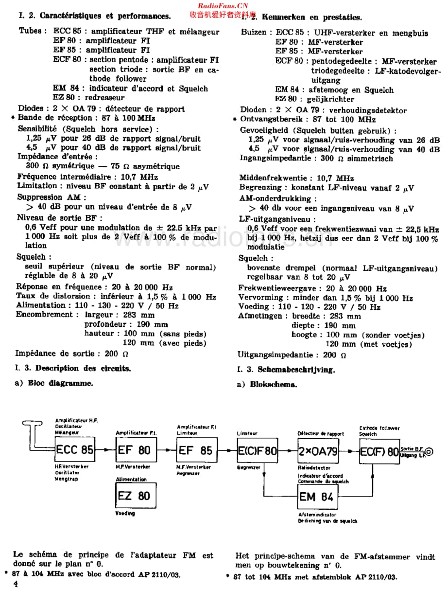 MBLE_BBO840 维修电路原理图.pdf_第3页